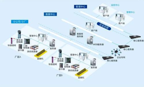 全州县食堂收费管理系统七号