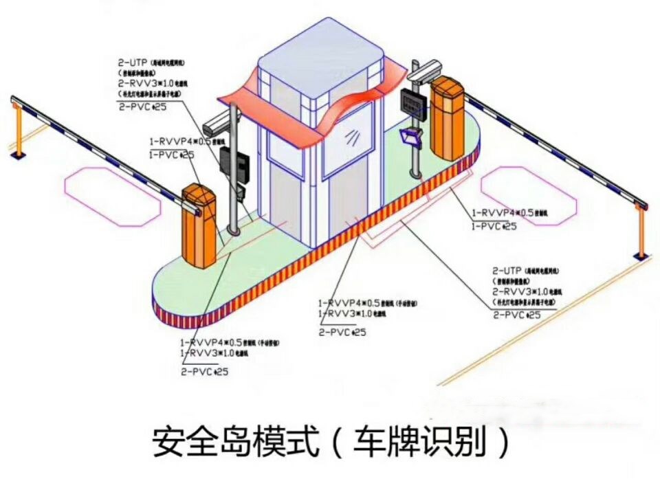 全州县双通道带岗亭车牌识别