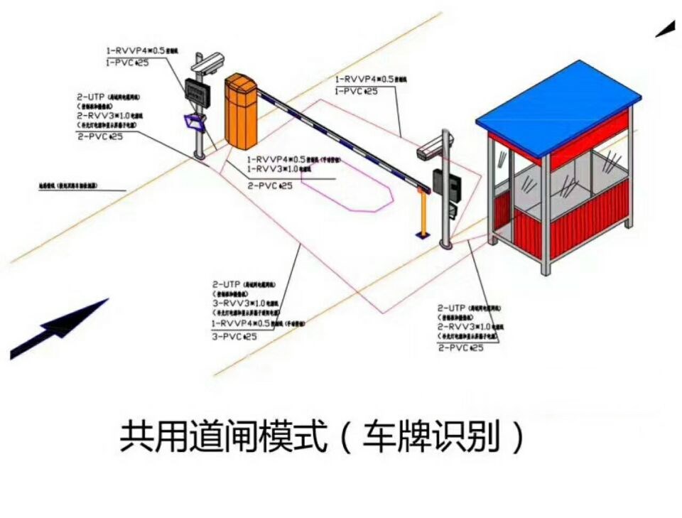 全州县单通道车牌识别系统施工